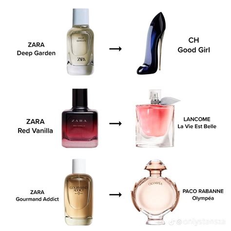 zara perfumes and dupes|which zara perfume smells like.